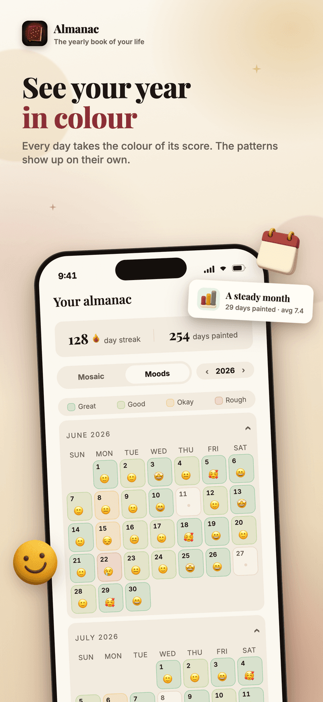 Almanac mood calendar colouring every day of the year by its score